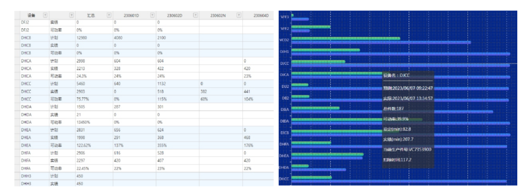 开元体育MES&视觉产品手册